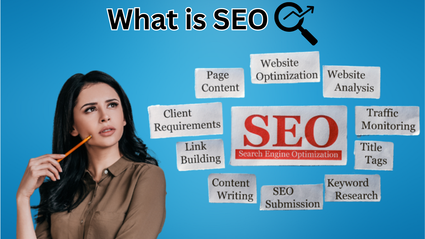 What is SEO