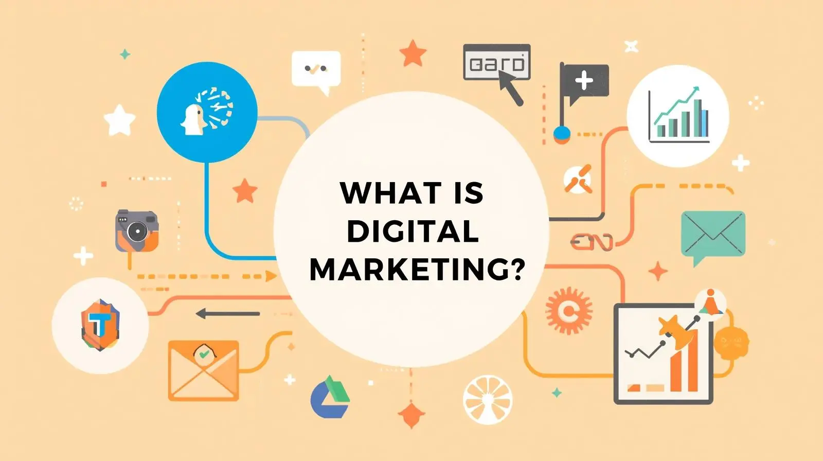 What Is Digital Marketing? Complete 2025 Guide for Beginners