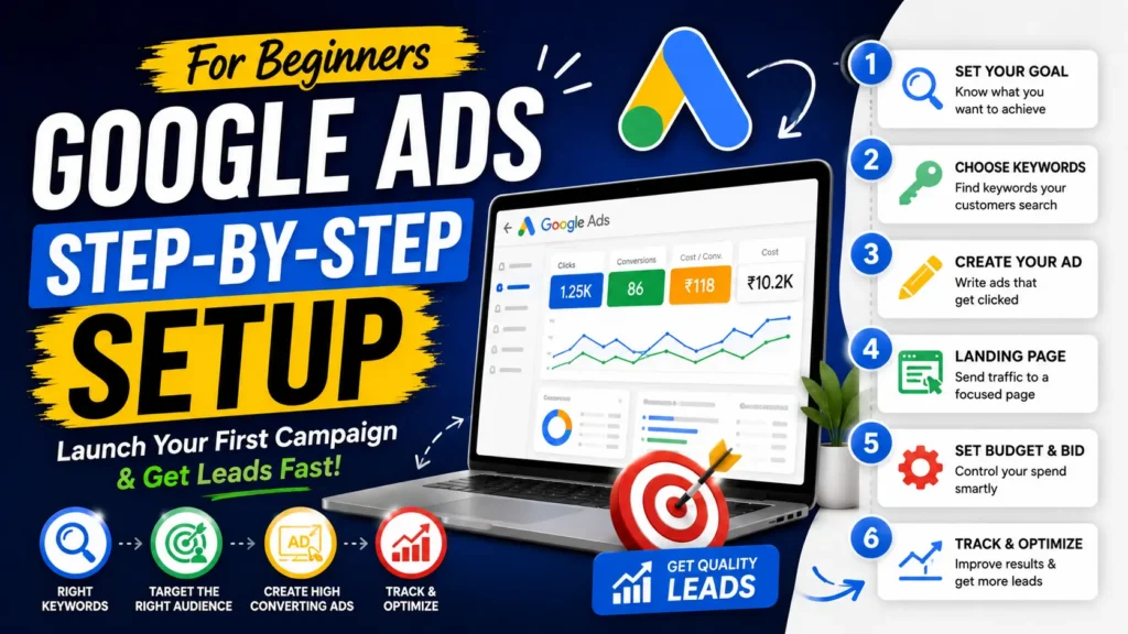 Step-by-step infographic for Google Ads beginners showing campaign setup, keyword research, ad creation, bidding strategy, landing page optimization, and lead generation using Google Search Ads.