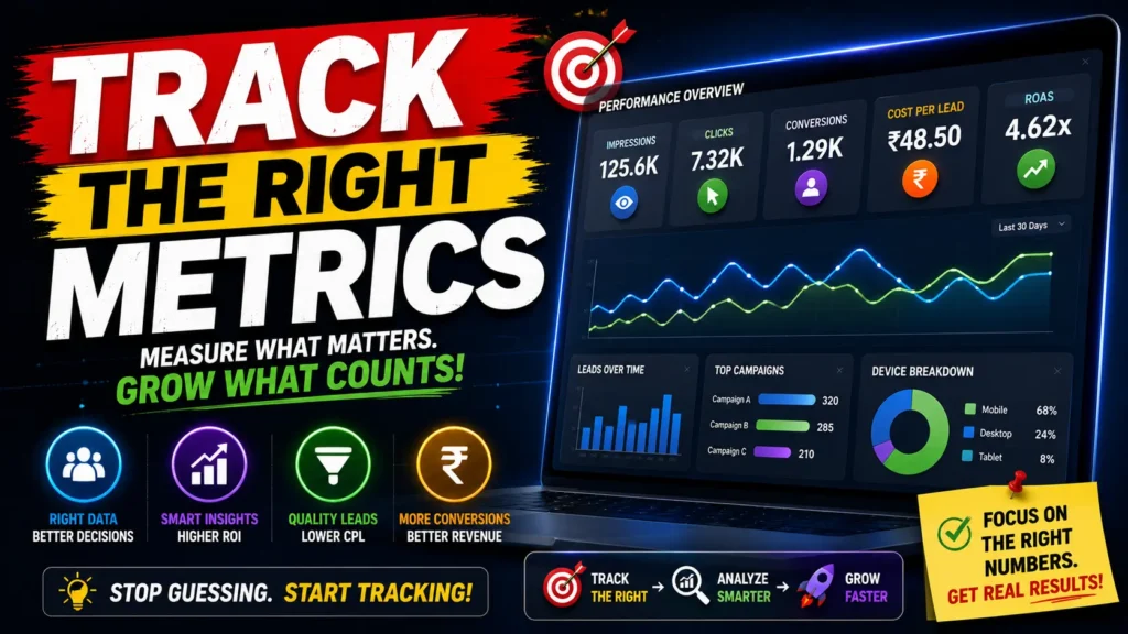 Marketing dashboard showing Facebook Ads performance metrics including impressions, clicks, conversions, cost per lead, return on ad spend (ROAS), and campaign analytics to help businesses make data-driven marketing decisions.
